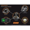 Thrustmaster - T.16000M Joystick