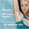 Venus Pro Smooth jautrios odos skutimosi peiliukai – žali/balti – 3 vnt.