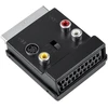 Złącze Euro jungtis s-19 3xgn.rca+svhs+prz.