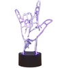 ATL LED lempa rankos formos