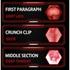 Automatinis vyriškas masturbatorius Oral and Vaginal Pleasure