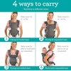Ergonomiška nešynė nešioklė 4 in 1, pilkas