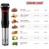Sous Vide žemos temperatūros vakuuminis prietaisas maistui atitirpinti AT855