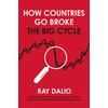 KNYGA Dalio, Ray How Countries Go Broke: Principles for Navigating the Big Debt Cycle, Where We Are Headed, and What We Should Do