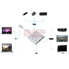 Adapteris 3in1 USB3.0 TYPE-C HDMI 4K