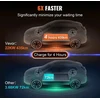 Akumuliatorius Nešiojamas EV įkroviklis VE02 Type2 22 kW 32A LCD