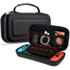 Apsauginis dėklas konsolei Nintendo Switch NS01