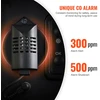 Dyzelinis oro šildytuvas 5-8kW 12V/24V su Bluetooth programėle. pulteliu ir CO signalizacija. transporto priemonėms