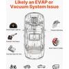 EVAP dūmų nuotėkio detektorius automobiliui 12V. su oro pompa ir debitmačiu. 0.07 bar