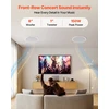 Namų kino sistema Įmontuojamų garsiakalbių komplektas (lubos/sienos) 2 vnt.. 150 W. home theater