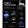 WiFi meteorologinė stotelė su programėle. 190 mm VA ekranas. saulės jutiklis. lietaus matuoklis