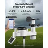 WiFi meteorologinė stotelė su programėle. 190 mm VA ekranas. saulės jutiklis. lietaus matuoklis