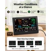 WiFi meteorologinė stotelė su programėle. 190 mm VA ekranas. saulės jutiklis. lietaus matuoklis