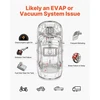 VEVOR Automobilių dūmų nuotėkio detektorius SD712, DC 12 V, juodas/oranžinis