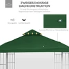 Koduva Pakeičiamas pavėsinės stogas 3 x 3 m, tamsiai žalias, poliesteris