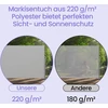 Songmics Šoninė markizė 200 x 350 cm, ištraukiama, su plieniniu korpusu, šviesiai pilka