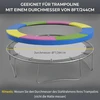 Koduva Trampolino krašto danga, vandeniui atspari, atspari plyšimui, Ø244 cm, spalvota