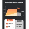 VEVOR Indukcinis kaitintuvas varžtų nuėmimui, 1800W 230V, su 4 ritėmis ir dėklu