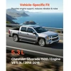 VEVOR Variklio atramų rinkinys, 2 vnt., skirtas 2014–2018 Chevrolet Silverado 1500 5.3L V8, OE 84175582, 84175583