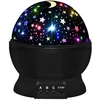 Projektorius Carbonpro LED, juodas
