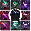 Projektorius Carbonpro LED, juodas