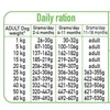 ARQUIVET Fresh Puppy kalakutiena and lašiša - semi-moist dog food - 10kg
