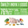 ARQUIVET Fresh Puppy kalakutiena and lašiša - semi-moist dog food - 10kg