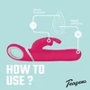 EasyToys Rotating &amp; Vibrating Rabbit Vibe Multi-Function USB Violetinė