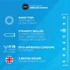EXS Nano Thin Condoms 144-Pack Ultra-Thin Latex Protection