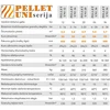 Granulinis katilas PELLET UNI 26