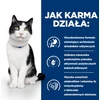 Sausas Kačių Maistas - Hill's PD I/D 3kg Vištiena