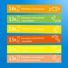 Inaba Ciao INABA Churu vištiena and tuna mix – skanėstas katėms – 80x14g