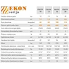 Katilas kieto kuro "EKON 13" 13 kW