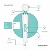 MyMagicWand Turquoise - Powerful Multi-Speed Massager, EU Plug
