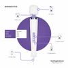 MyMagicWand Violetinė - Powerful Massage Device with 6 Modes, EU Plug