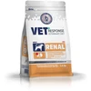 VET RESPONSE Renal – sausas Maistas šunims – 1,6kg
