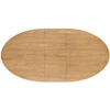 CALYPSO extension table, natural