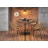 CARMELO table