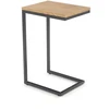 NISA c. table