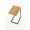 NISA c. table