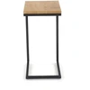 NISA c. table