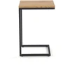 NISA c. table