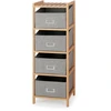 REG10 bar table