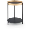 ROLO c. table