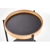 ROLO c. table