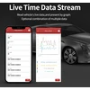 Universali diagnostikos įranga THINKCAR MUCAR BT200 (Android / iOS)