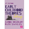 KNYGA Aaron Bradbury Early Childhood Theories Today