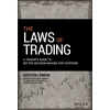 KNYGA Agustin Lebron Laws of Trading