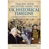 KNYGA Angela Smith Tracing your Ancestors using the UK Historical Timeline