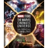 KNYGA Anthony Breznican Marvel Studios The Marvel Cinematic Universe An Official Timeline